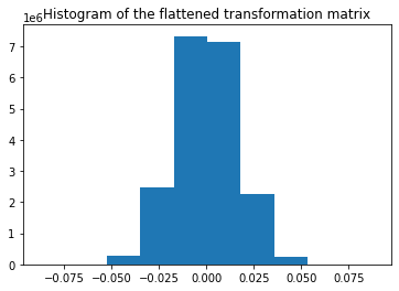 gaussian random projection scikit-learn